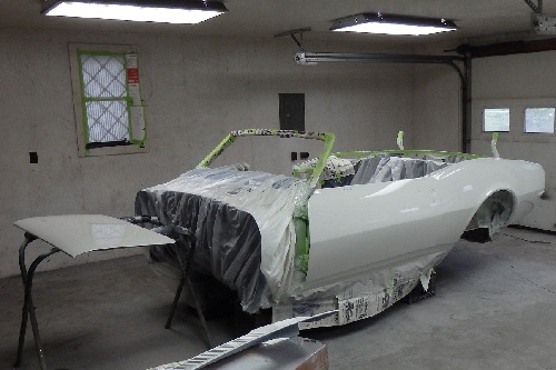 Painting the Car